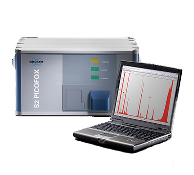 德国布鲁克全反射X射线荧光光谱仪S2 PICOFOX