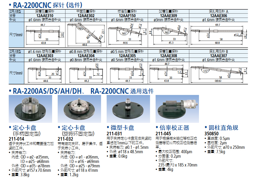 日本三丰RA-2200系列圆度仪