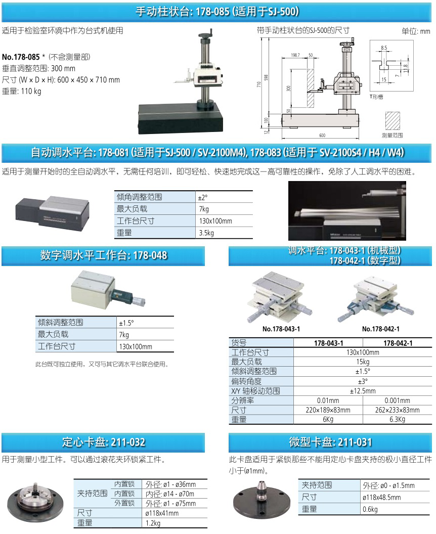 日本三丰SJ-500系列粗糙度测量机